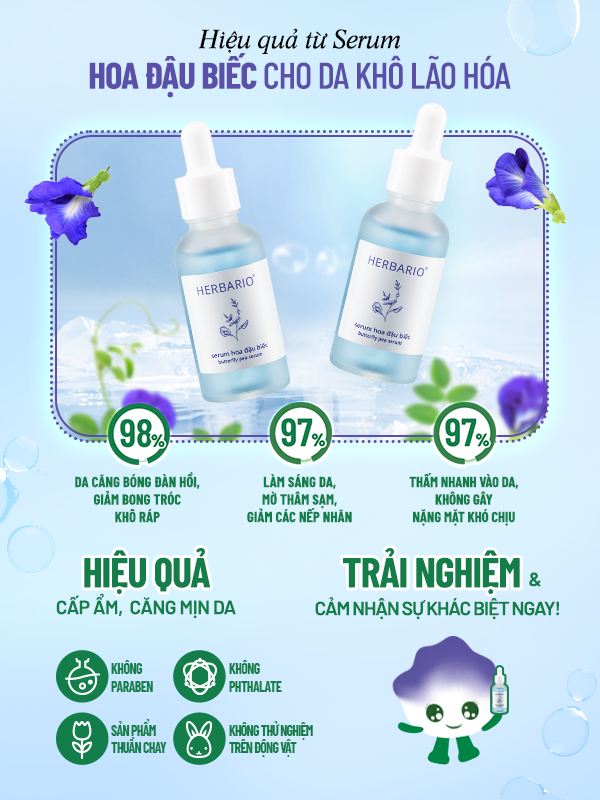 serum hoa dau biec herbario